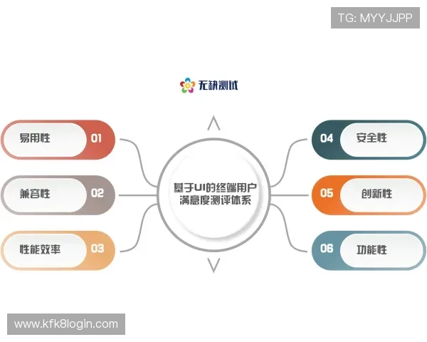 提升凯发注册网站注册流程的效率与用户满意度的实用方法
